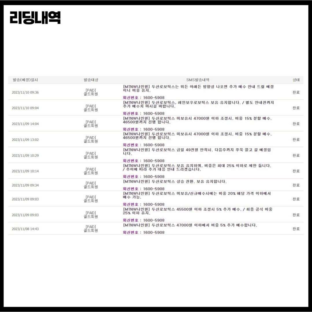 [11.03~12.20] 두산로보틱스 실제 회원 리딩 내역 공개! - 11.09 2