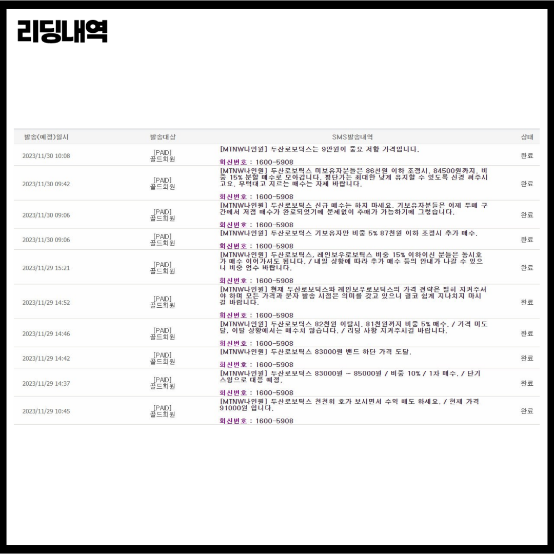 [11.03~12.20] 두산로보틱스 실제 회원 리딩 내역 공개! - 11.30 2