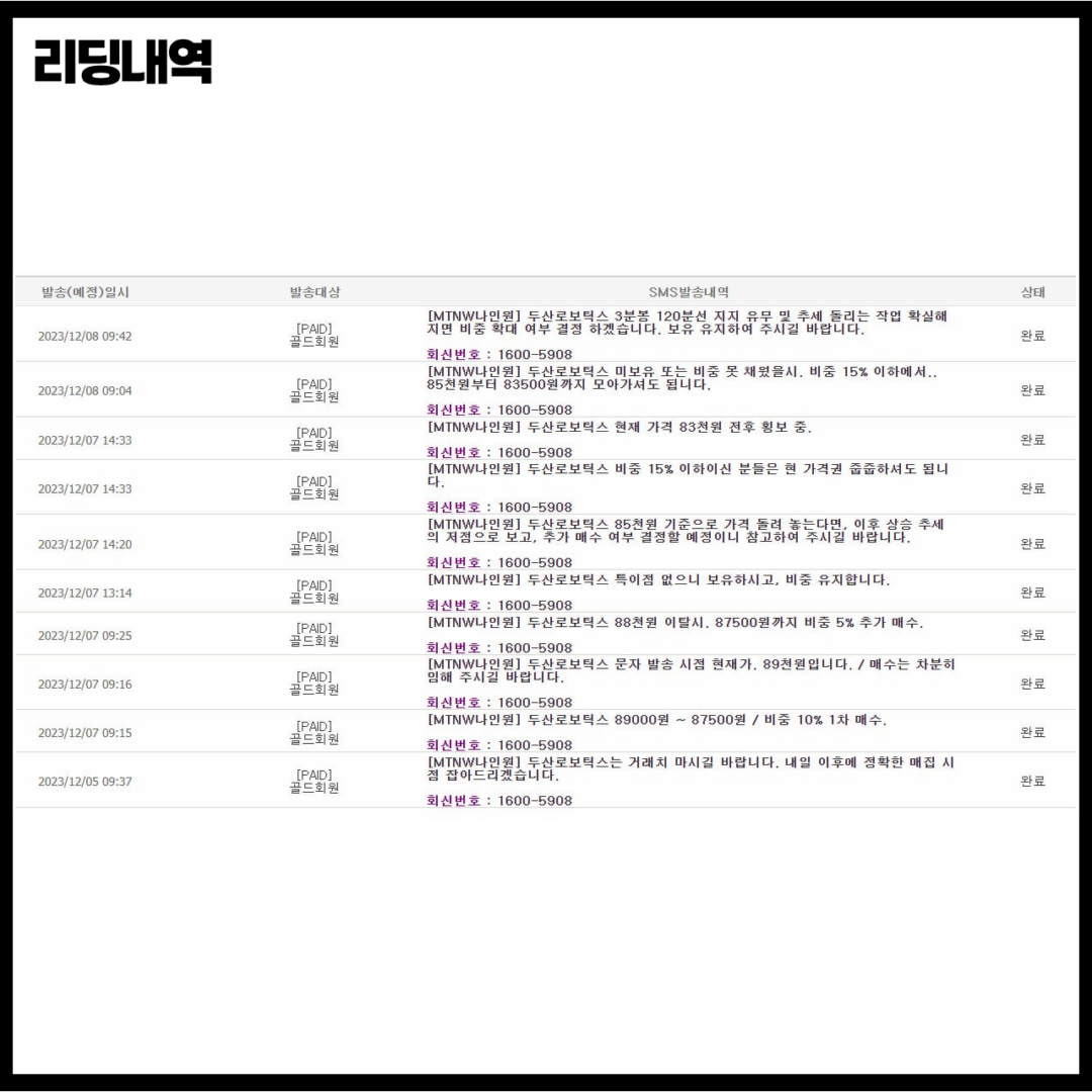 [11.03~12.20] 두산로보틱스 실제 회원 리딩 내역 공개! - 슬라이드12 3