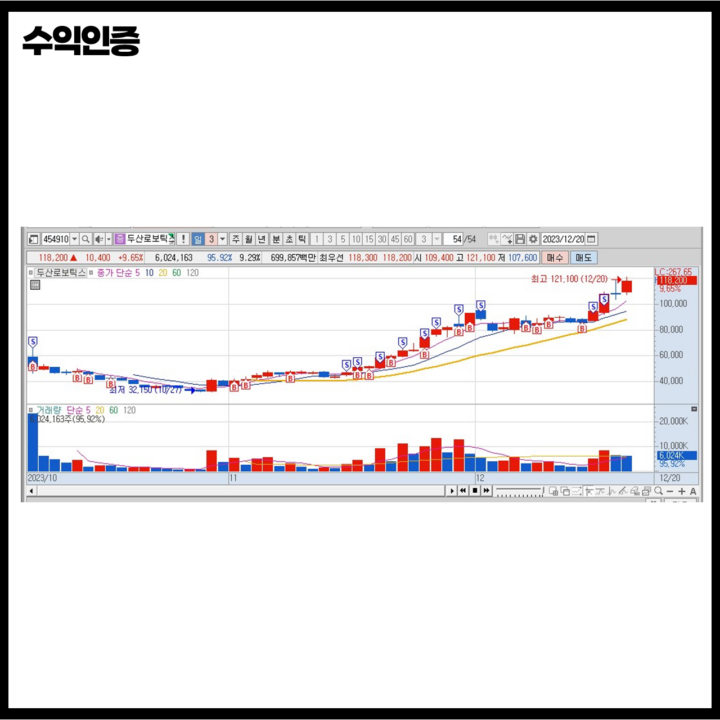 슬라이드18 - 슬라이드18