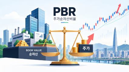 기업의 장부상 순자산가치와 주가를 비교하는 PBR 지표 및 4대 밸류에이션 체계를 나타낸 플랫 벡터 일러스트